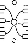 Mindmap